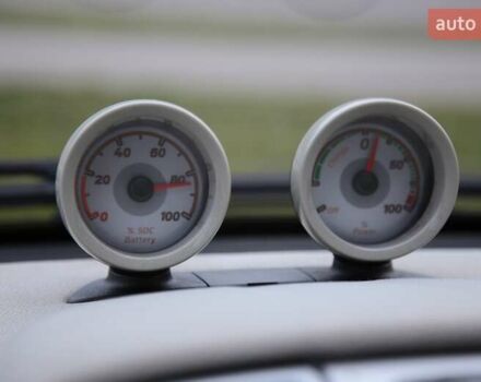 Белый Смарт Форту, объемом двигателя 0 л и пробегом 64 тыс. км за 5300 $, фото 13 на Automoto.ua