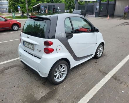 Білий Смарт Fortwo, об'ємом двигуна 0 л та пробігом 84 тис. км за 7100 $, фото 2 на Automoto.ua