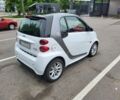 Білий Смарт Fortwo, об'ємом двигуна 0 л та пробігом 84 тис. км за 7100 $, фото 2 на Automoto.ua