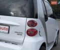 Белый Смарт Форту, объемом двигателя 0 л и пробегом 96 тыс. км за 5499 $, фото 12 на Automoto.ua
