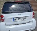 Белый Смарт Форту, объемом двигателя 1 л и пробегом 153 тыс. км за 9500 $, фото 1 на Automoto.ua
