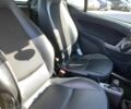 Білий Смарт Fortwo, об'ємом двигуна 0 л та пробігом 98 тис. км за 5200 $, фото 27 на Automoto.ua
