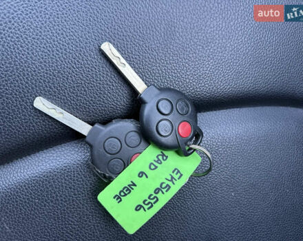 Белый Смарт Форту, объемом двигателя 0 л и пробегом 70 тыс. км за 5000 $, фото 13 на Automoto.ua