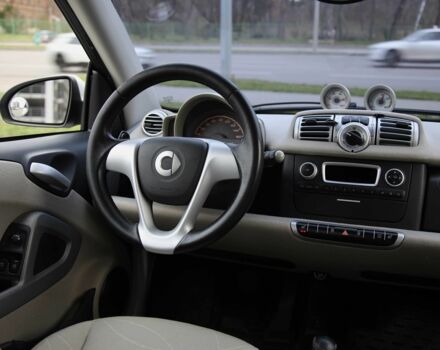 Білий Смарт Fortwo, об'ємом двигуна 0 л та пробігом 64 тис. км за 5300 $, фото 8 на Automoto.ua