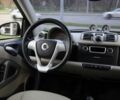 Білий Смарт Fortwo, об'ємом двигуна 0 л та пробігом 64 тис. км за 5300 $, фото 8 на Automoto.ua