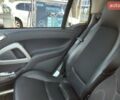 Белый Смарт Форту, объемом двигателя 0 л и пробегом 95 тыс. км за 6500 $, фото 7 на Automoto.ua