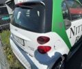 Белый Смарт Форту, объемом двигателя 0 л и пробегом 36 тыс. км за 4900 $, фото 4 на Automoto.ua