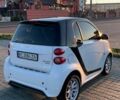 Білий Смарт Fortwo, об'ємом двигуна 0 л та пробігом 118 тис. км за 6800 $, фото 1 на Automoto.ua