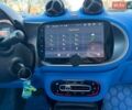 Белый Смарт Форту, объемом двигателя 0.9 л и пробегом 117 тыс. км за 8900 $, фото 6 на Automoto.ua