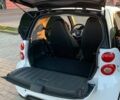 Білий Смарт Fortwo, об'ємом двигуна 0 л та пробігом 118 тис. км за 6500 $, фото 5 на Automoto.ua