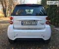 Білий Смарт Fortwo, об'ємом двигуна 0 л та пробігом 73 тис. км за 6200 $, фото 3 на Automoto.ua