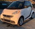 Белый Смарт Форту, объемом двигателя 0 л и пробегом 118 тыс. км за 6800 $, фото 1 на Automoto.ua