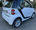 Белый Смарт Форту, объемом двигателя 0 л и пробегом 56 тыс. км за 6500 $, фото 2 на Automoto.ua