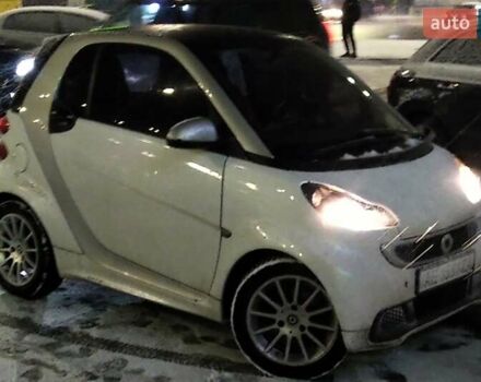 Білий Смарт Fortwo, об'ємом двигуна 0 л та пробігом 95 тис. км за 6700 $, фото 1 на Automoto.ua