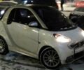 Білий Смарт Fortwo, об'ємом двигуна 0 л та пробігом 95 тис. км за 6700 $, фото 1 на Automoto.ua