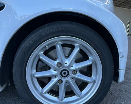 Белый Смарт Форту, объемом двигателя 0 л и пробегом 56 тыс. км за 6200 $, фото 5 на Automoto.ua