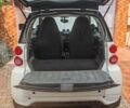 Білий Смарт Fortwo, об'ємом двигуна 0 л та пробігом 70 тис. км за 7199 $, фото 6 на Automoto.ua