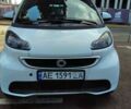 Білий Смарт Fortwo, об'ємом двигуна 0 л та пробігом 95 тис. км за 6700 $, фото 6 на Automoto.ua