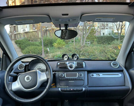 Белый Смарт Форту, объемом двигателя 0 л и пробегом 56 тыс. км за 6500 $, фото 7 на Automoto.ua