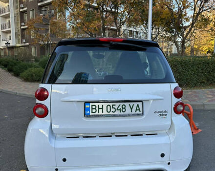 Белый Смарт Форту, объемом двигателя 0 л и пробегом 56 тыс. км за 6500 $, фото 4 на Automoto.ua