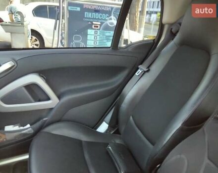 Білий Смарт Fortwo, об'ємом двигуна 0 л та пробігом 95 тис. км за 6700 $, фото 7 на Automoto.ua