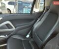 Білий Смарт Fortwo, об'ємом двигуна 0 л та пробігом 95 тис. км за 6700 $, фото 7 на Automoto.ua