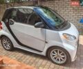 Білий Смарт Fortwo, об'ємом двигуна 0 л та пробігом 70 тис. км за 7199 $, фото 2 на Automoto.ua