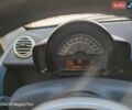 Білий Смарт Fortwo, об'ємом двигуна 0 л та пробігом 70 тис. км за 7199 $, фото 27 на Automoto.ua