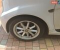 Білий Смарт Fortwo, об'ємом двигуна 0 л та пробігом 70 тис. км за 7199 $, фото 11 на Automoto.ua