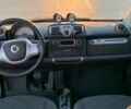 Білий Смарт Fortwo, об'ємом двигуна 0 л та пробігом 118 тис. км за 6500 $, фото 7 на Automoto.ua