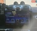 Білий Смарт Fortwo, об'ємом двигуна 0 л та пробігом 70 тис. км за 7199 $, фото 26 на Automoto.ua