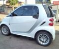 Білий Смарт Fortwo, об'ємом двигуна 0 л та пробігом 95 тис. км за 6700 $, фото 4 на Automoto.ua
