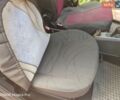 Білий Смарт Fortwo, об'ємом двигуна 0 л та пробігом 70 тис. км за 7199 $, фото 24 на Automoto.ua