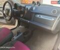 Білий Смарт Fortwo, об'ємом двигуна 0 л та пробігом 70 тис. км за 7199 $, фото 21 на Automoto.ua