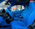 Белый Смарт Форту, объемом двигателя 0.9 л и пробегом 117 тыс. км за 8900 $, фото 4 на Automoto.ua