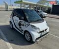 Белый Смарт Форту, объемом двигателя 0 л и пробегом 44 тыс. км за 6900 $, фото 2 на Automoto.ua