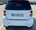 Белый Смарт Форту, объемом двигателя 0 л и пробегом 44 тыс. км за 6900 $, фото 5 на Automoto.ua