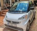 Белый Смарт Форту, объемом двигателя 0 л и пробегом 70 тыс. км за 7499 $, фото 1 на Automoto.ua