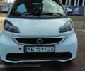 Белый Смарт Форту, объемом двигателя 0 л и пробегом 95 тыс. км за 6500 $, фото 6 на Automoto.ua