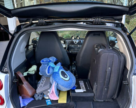 Белый Смарт Форту, объемом двигателя 0 л и пробегом 56 тыс. км за 6200 $, фото 11 на Automoto.ua