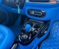 Белый Смарт Форту, объемом двигателя 0.9 л и пробегом 117 тыс. км за 8900 $, фото 7 на Automoto.ua
