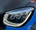 Белый Смарт Форту, объемом двигателя 0.9 л и пробегом 117 тыс. км за 8900 $, фото 9 на Automoto.ua