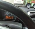Білий Смарт Fortwo, об'ємом двигуна 0 л та пробігом 95 тис. км за 6700 $, фото 2 на Automoto.ua