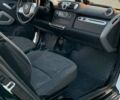 Білий Смарт Fortwo, об'ємом двигуна 0 л та пробігом 118 тис. км за 6500 $, фото 8 на Automoto.ua