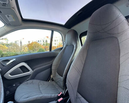 Белый Смарт Форту, объемом двигателя 0 л и пробегом 56 тыс. км за 6200 $, фото 8 на Automoto.ua