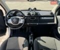 Белый Смарт Форту, объемом двигателя 0 л и пробегом 44 тыс. км за 6900 $, фото 8 на Automoto.ua