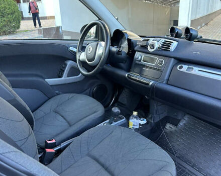 Белый Смарт Форту, объемом двигателя 0 л и пробегом 56 тыс. км за 6500 $, фото 10 на Automoto.ua