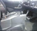 Белый Смарт Форту, объемом двигателя 0 л и пробегом 3 тыс. км за 6500 $, фото 5 на Automoto.ua