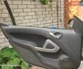 Білий Смарт Fortwo, об'ємом двигуна 0 л та пробігом 70 тис. км за 7199 $, фото 29 на Automoto.ua