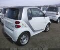 Белый Смарт Форту, объемом двигателя 0 л и пробегом 3 тыс. км за 6500 $, фото 4 на Automoto.ua